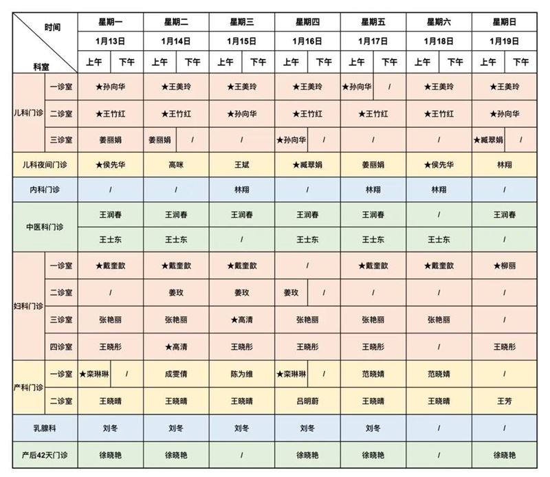 龙口妇幼保健院医师排班表