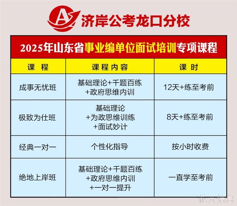事业编面试培训